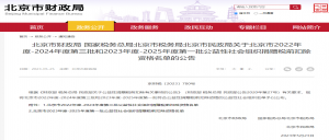 北京市京潮公益基金会再次获得社会组织捐赠税前扣除资格